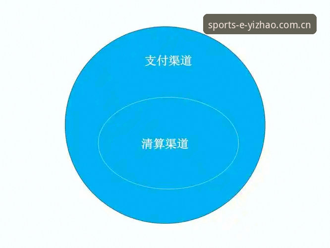 3大核心模块深度解析：亿兆体育官方网址功能详解与使用指南